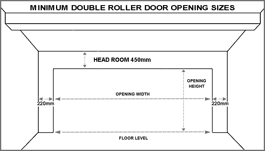 56 Modern Garage door rail dimensions Central Cost