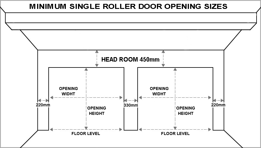 Best Garage roller door frame dimensions  garage door Style