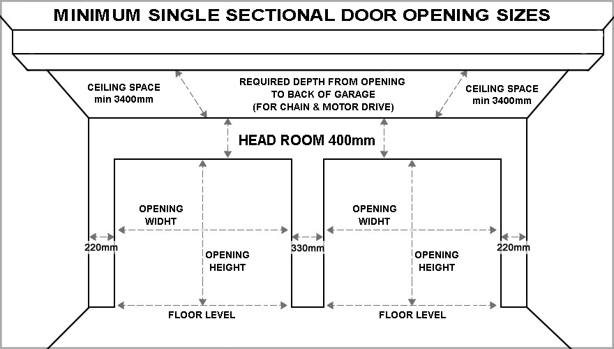 Standard Garage Door Sizes Single Double Roller Doors